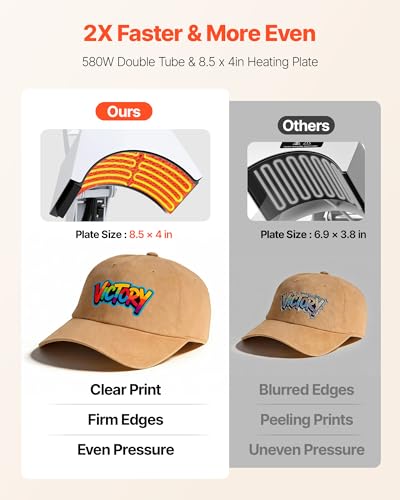 VEVOR Hat Heat Press Machine, 8.5 x 4 in Large Heating Plate, with Caps Stretcher, Precise Temperature & Time Control, Heat Press for Hats and Caps, for HTV Iron On and Sublimation Projects, White - color: White