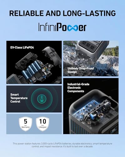 Anker SOLIX C300 Portable Power Station with Protective Bag, 288Wh, 300W - style: Protective Bag + C300