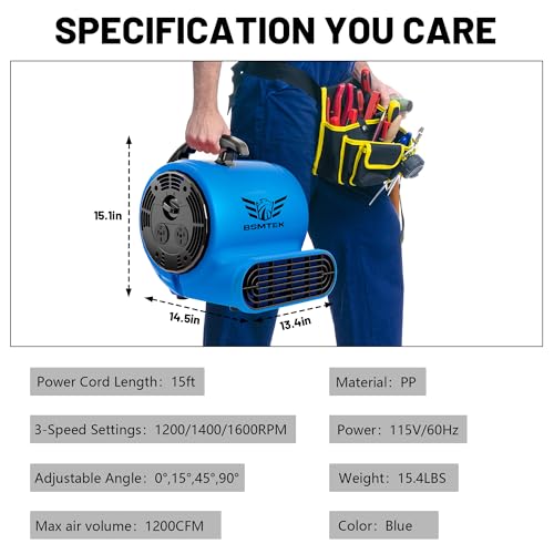 Air Mover Blower Fan, Industrial 1/3HP 1200CFM Monster Floor Blower Carpet Dryers - 3 Speeds Switch, 4 Adjustable Angles, 15FT Long Cord, Stackable - 2026 Upgraded - color: Blue, size: 1200CFM