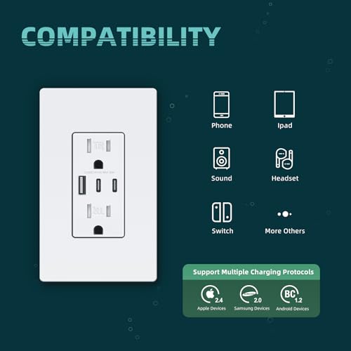 TOPELER USB C Outlet, 15 Amp Tamper Resistant Receptacle with USB-C/A Ports - color: White, size: 15A