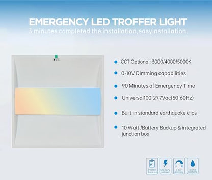 2x2 FT Center Basket LED Troffer Panel Light with Build-in Emergency Backup Battery, 40W-3000K/4000K/5000K, 0-10V Dimmable, 5200 Lumens, LED Drop Ceiling Light, 100-277V, DLC and UL Listed(2 Pack)