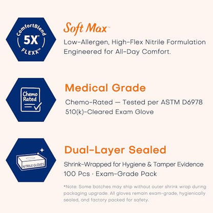 Supmedic Medical Soft Max Nitrile Exam Gloves Powder-Free Disposable 100 Ct - color: Blue (Medium)