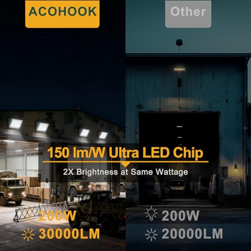4Pack 200W LED Wall Pack Lights, 100-277v Dusk to Dawn with Photocell, 30000Lm 5000K IP65 Waterproof Outdoor Security Lighting, Energy Saving, ETL White| 5-Year Warranty(Height:20~30ft) - size: 200W || 4P-White