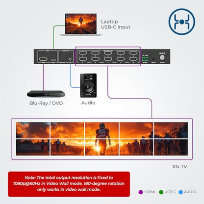 OREI 3x3 HDMI/USB-C Video Wall Controller 4K with RS-232, Audio Extract