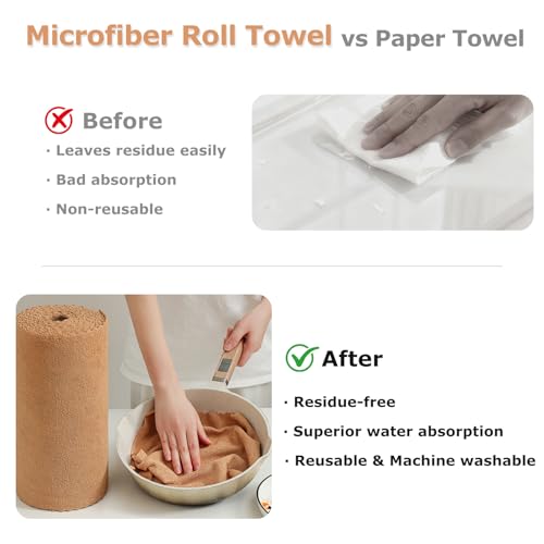 Jessy Home 80 Pack Microfiber Cleaning Cloth Roll Reusable Paper Towels 12"x12" Tear Away Cloth, Microfiber Towels for Cars, Wash Cloths, Lint Free Rags for House, Kitchen,Window,Cleaning Supplies - color: Dark Brown