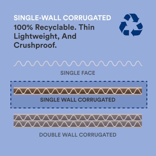 BOX USA Small Shipping Boxes 17.5"L x 3.5"W x 3.5"H, 50-Pack | Foldable Corrugated Cardboard Crush-Proof Box for Shipping, Packing, Moving and Storage - size: 17 1/2 x 3 1/2 x 3 1/2