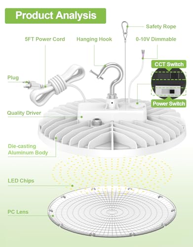 KUKUPPO 2 Pack 150W LED High Bay Light, LED UFO Shop Light with Plug White - size: 150W