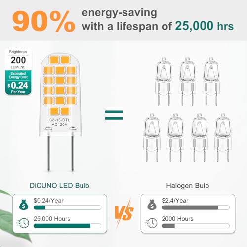 DiCUNO G8 LED Bulb Dimmable, 20W Equivalent, Warm White 2700K, 10-Pack - color: Warm White 2700k