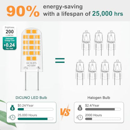 DiCUNO G8 LED Bulb Dimmable, 20W Equivalent, Warm White 2700K, 10-Pack - color: Warm White 2700k