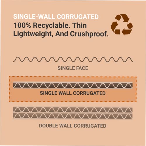 Box USA 50 Gallon 18" L x 18" W x 36" H 10-Pack Cardboard Trash Cans and Recycling Bins, Reusable or Disposable Pop Up Garbage Boxes for Parties, Outdoor Events, Heavy Duty, Recycle - size: 50 Gallon 10-Pk, style: Recycle