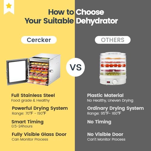 Cercker Food-Dehydrator Machine 8 Stainless Steel Trays, 500W Jerky Dehydrator for Meat, 190ºF Mushroom Dryer, 24H Timer Fruits Dryer for Herbs, Veggies, Yogurt & Dog Treats - size: 8 trays