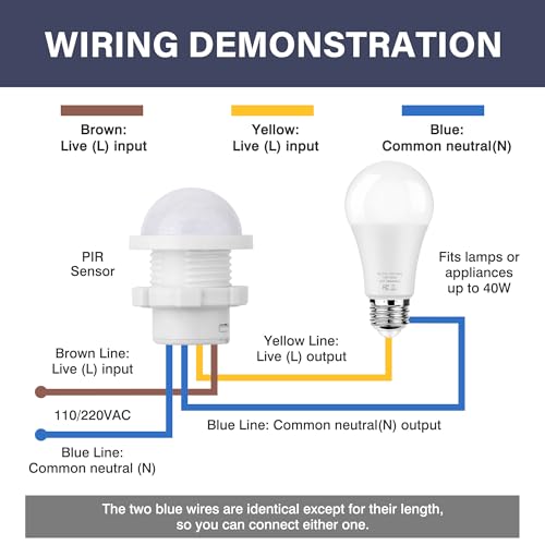 3-Pack Motion Sensor Light Switch for Existing Lights