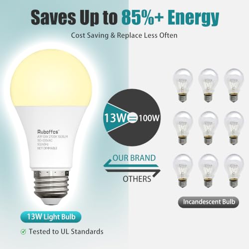 6 Packs A19 LED Light Bulbs,Soft White 2700K,100 Watt Equivalent - color: 2700k Soft White