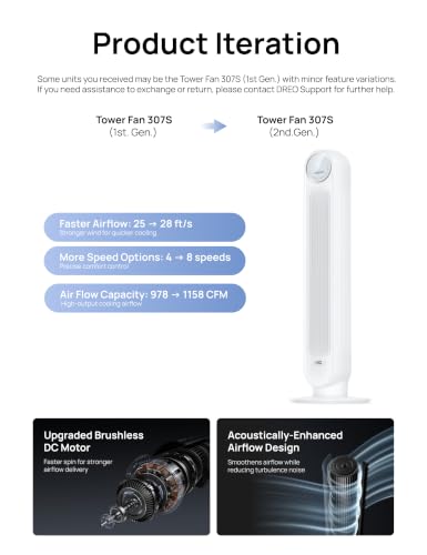 DREO Smart Tower Fan for Bedroom, 28ft/s Velocity, 8 Speeds Ultra Quiet Fan - color: Pearl White, size: 36 inch