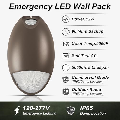 12W LED Emergency Wall Pack Light 1320LM with Battery Backup UL 924
