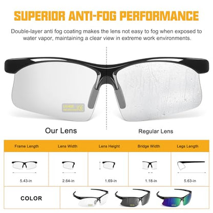 OXG 12 Pack Anti Fog Safety Glasses for Men, ANSI Z87.1 Protective Eyewear - color: Clear With Straps