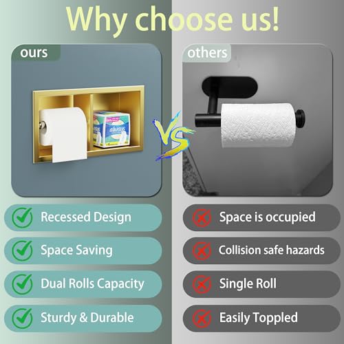 Neodrain Gold Dual Roll Recessed Toilet Paper Holder,for Standard/Mega Roll - color: Gold