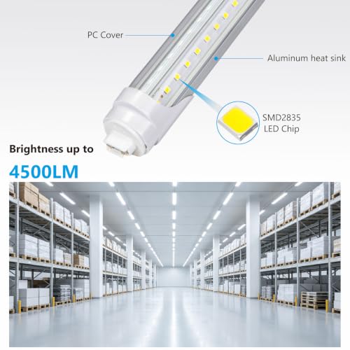 R17D T8 LED Tube Lights, F60T12 HO Fluorescent Replacement, 10-Pack