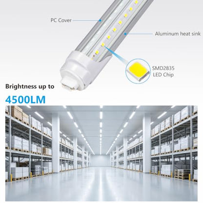 R17D T8 LED Tube Lights, F60T12 HO Fluorescent Replacement, 10-Pack