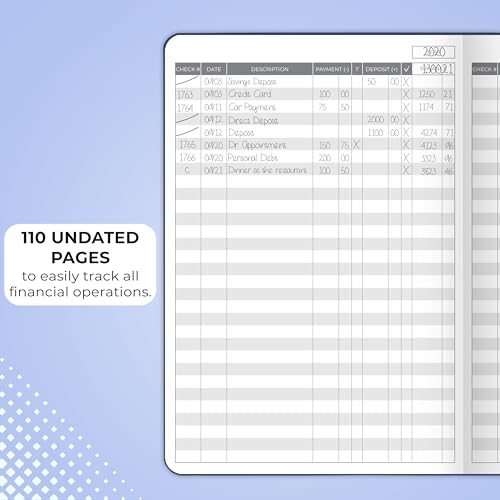 Clever Fox Check Register Book, Checkbook Ledger, 5.8x8.3 Dark Blue - color: Dark Blue, size: A5 (5.8'' x 8.3'')