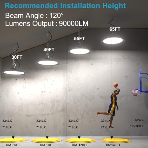 Lightdot 600W High Bay LED Light 90000lm Commercial Bay Lighting AC100-277V (Driver Equipped, 5Yrs Warranty) UFO LED High Bay Shop Light for Warehouse,Workshop, Garage & Barn,Plug & Play-2Pack