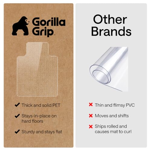 GORILLA GRIP Office Chair Mat for Carpet Floors, Heavy Duty 32x48 Clear Lip - size: 32"x48", style: Carpet Floor with Lip