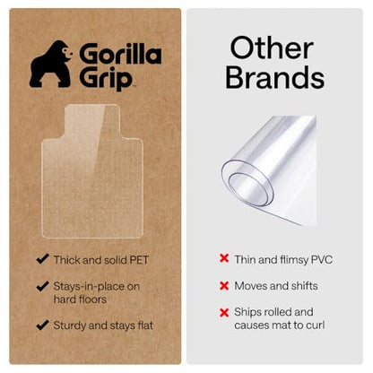 GORILLA GRIP Office Chair Mat for Carpet Floors, Heavy Duty 32x48 Clear Lip - size: 32"x48", style: Carpet Floor with Lip