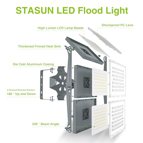 STASUN 2 Pack LED Flood Lights Outdoor(Black+Gray), 600W 60000lm 6000K Daylight White IP66 Waterproof, Commercial Parking Lot Lights, 3 Heads for Yard Street Stadium Outdoor Area Floodlight