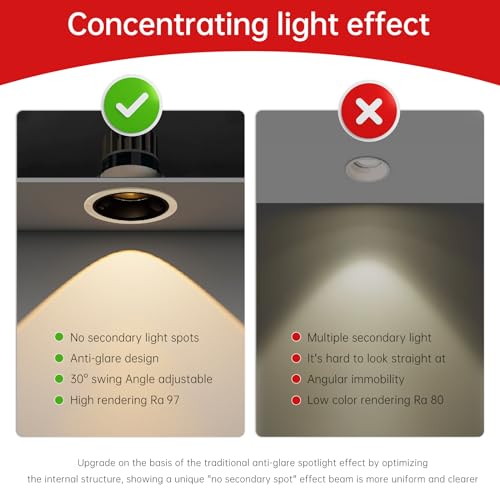 LED Commercial Recessed Round Downlight Fixture 3 Inch, 5CCT Switch 27K/30K/35K/40K/50K, 97 CRI, Energy Star, Dimmable, FCC- SDOC Compliant, UL Listed (4)