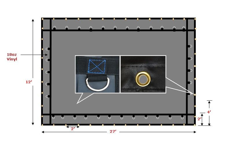 Mytee Products 12' x 27' Flatbed Truck Tarps Steel Tarp - Black - size: 12' x 27' (2' Drop)