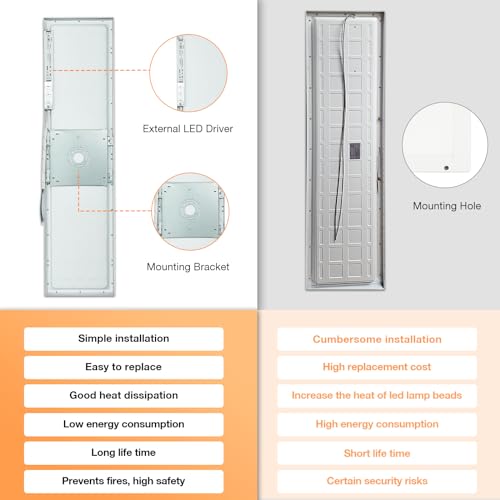 6-Pack 1x4 FT Surface Mount LED Flat Panel Light - color: White, size: 1x4- 6 Pack