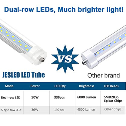 JESLED T8 T10 T12 8FT LED Bulbs, 50W (130W Equiv.), 6000LM 5000K Daylight - color: Clear, size: 12 Count (Pack of 1)
