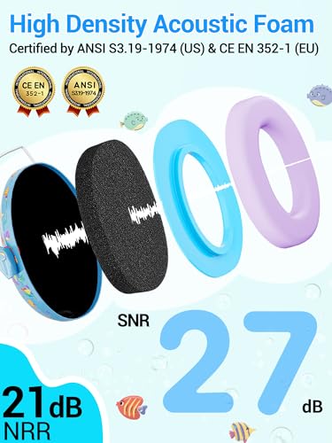Dr.meter Kids Ear Protection for Monster Truck, Noise Reduction Ear Muffs - color: Print Ocean Creature
