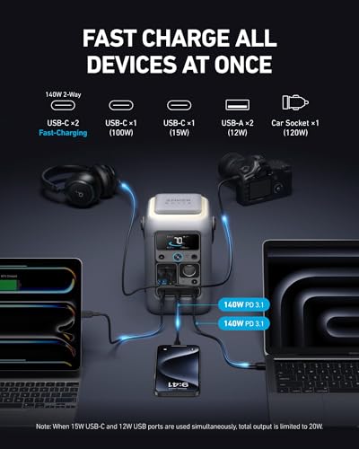 ANKER SOLIX C300 DC Portable Power Station with Protective Bag, 288Wh, 300W - style: C300 DC + Protective Bag