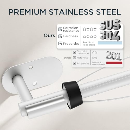 FORIOUS Paper Towel Holder Under Cabinet, One Hand Tear,White - color: White