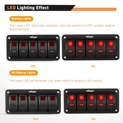 Nilight 5 Gang Rocker Switch Panel SPST On Off 5PIN Electrical Toggle Red - color: Red, size: 5 Gang