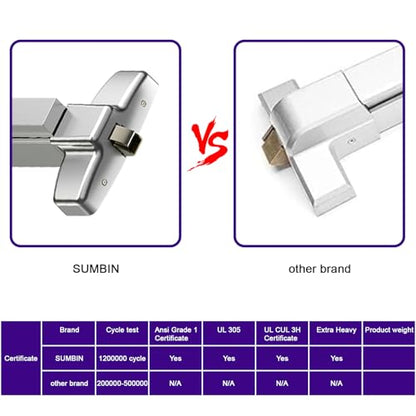 Surface Vertical Rod Commercial Emergency Panic Exit Device Door Push Bar Door Lock, Ansi Grade 1 and UL CUL 3H fit fire Rated Door - color: X9 Vertical SS