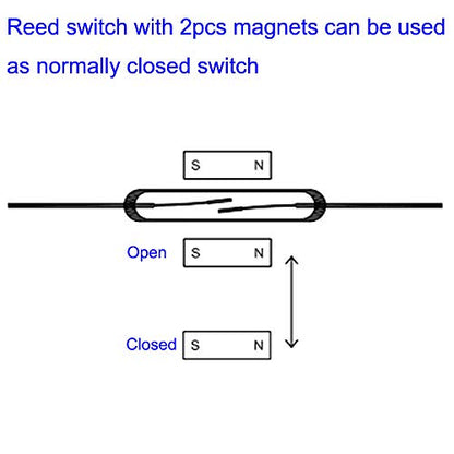 Gebildet 30pcs Reed Switch, Normally Open (N/O) Magnetic Induction Switch, Miniature Reed Contact (2mm x 14mm) - color: Transparent-E325
