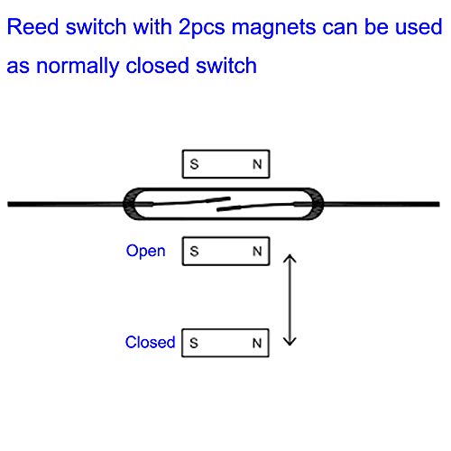 Gebildet 30pcs Reed Switch, Normally Open (N/O) Magnetic Induction Switch, Miniature Reed Contact (2mm x 14mm) - color: Transparent-E325