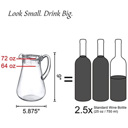 Amazing Abby - Droply - Plastic Pitcher (64 oz, 2 Quart), Clear Water Pitcher with Lid, Fridge Jug, BPA-Free, Shatter-Proof, Great for Iced Tea, Sangria, Lemonade, Juice, Milk, and More - style: Droply (64 oz)