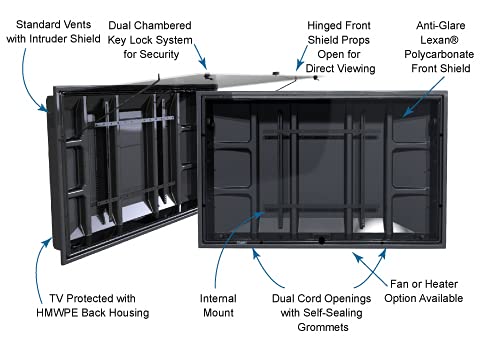 The TV Shield 44-50" Inch Outdoor TV Box with Anti-Glare and Cooling Fan - color: Anti-Glare + Cooling Fan, size: 44-50"