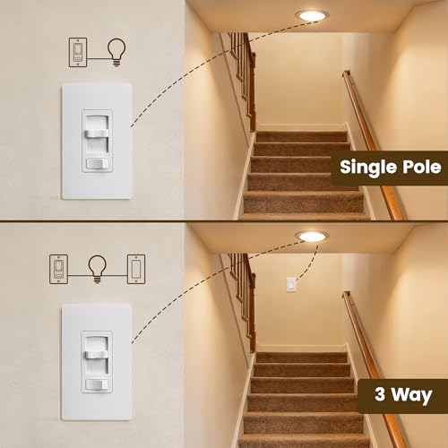 SURAIELEC Dimmer Light Switch, Fit for 300W LED/CFL and 600W INC/HAL
