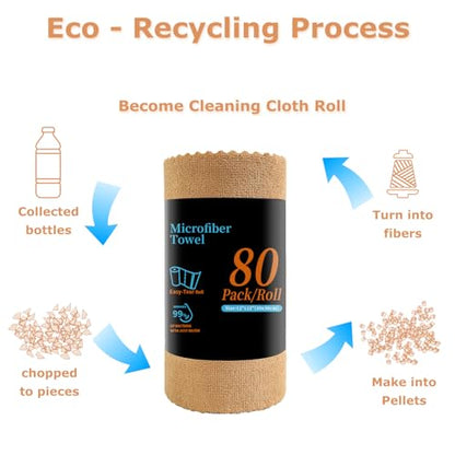 Jessy Home 80 Pack Microfiber Cleaning Cloth Roll Reusable Paper Towels 12"x12" Tear Away Cloth, Microfiber Towels for Cars, Wash Cloths, Lint Free Rags for House, Kitchen,Window,Cleaning Supplies - color: Dark Brown