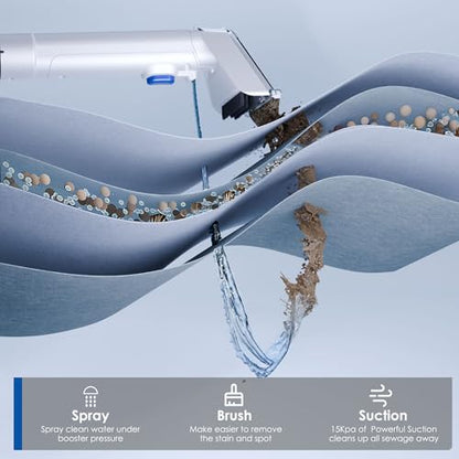 WURESE Portable Carpet Cleaner Machine – Handheld Deep Cleaner with Self‑Cleaning System & 2 Brushheads, Blue