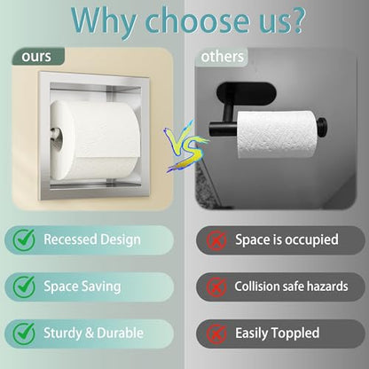 Neodrain Brushed 304 Stainless Steel Recessed in Wall Toilet Paper Holder - color: Brushed, size: 6X6In