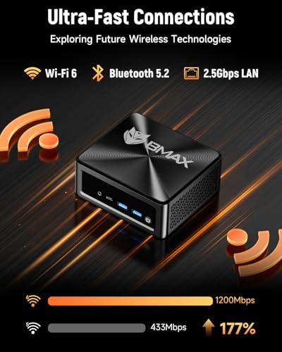 Gaming Mini PC with AMD Ryzen 7 8745HS (Upgraded 7840HS/7735HS) Up to 4.9GHz 8C/16T,16GB RAM (Upgradable to 256GB) & 512GB M.2 NVMe SSD Desktop Mini Computers Office Home,2.5GbE,Triple 8K Display Bmax - color: Space Black