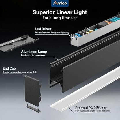 Amico 4Pack 4FT LED Linear Light, 33W/40W/50W, 0-10V Dimmable, ETL