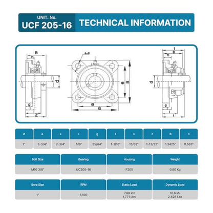 PGN UCF205-16 Pillow Block Bearing - Pack of 4 Square Flange Mounted Pillow Block Bearings - Chrome Steel Bearings with 1" Bore - Self Alignment - size: 4, style: UCF205-16