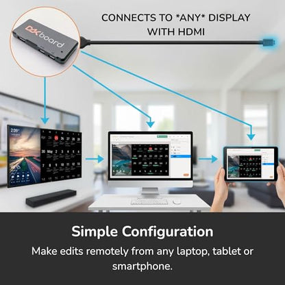 DAKboard CPU Mini