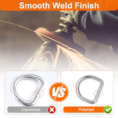 BEYOURD Metal D Rings, Heavy Duty 304 Stainless Steel Welded Dee Rings - color: Id 25mm, size: WD 3mm